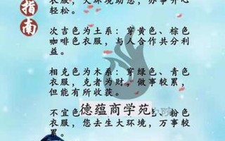 2021年9月7日五行穿衣指南