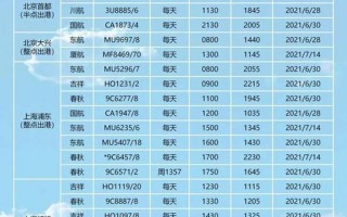 成都双流机场航班查询