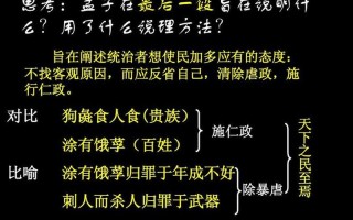狗彘食人食而不知检
