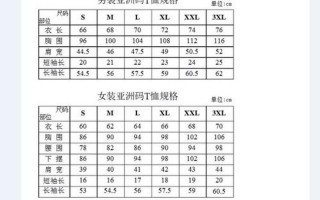 亚洲码与欧洲码一二三区别