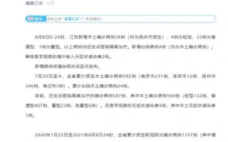 31省份新增61例本土确诊 江苏38例