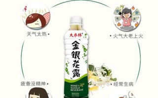 金银花露写过的文