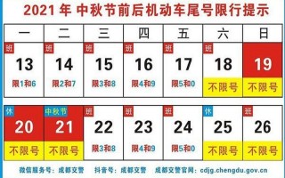成都限行时间新规2021年12月
