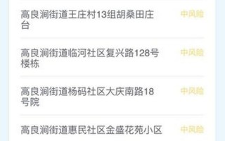 天津中高风险地区