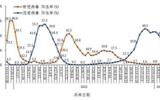 邵阳疫情最新消息