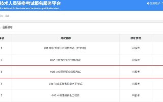 药士考试报名入口
