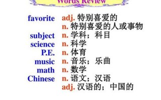 subject是什么意思