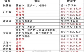 长沙疫情最新数据消息