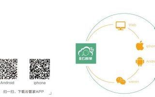 叁度装饰公司管理软件