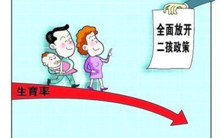 福建修改计生条例