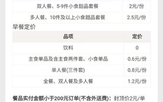 北京肯德基宅急送 *** 