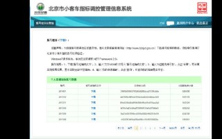 北京市小客车摇号结果查询官网