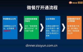 郑州团购网站大全