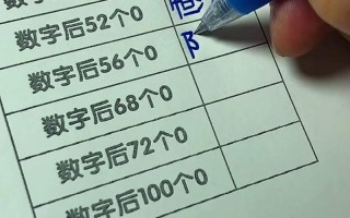 古戈尔等于多少个亿