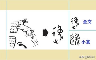 亡口月羊凡念什么