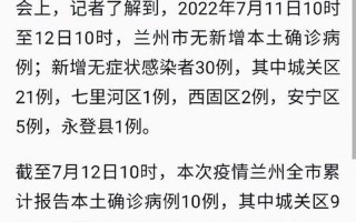 甘肃兰州今天疫情消息