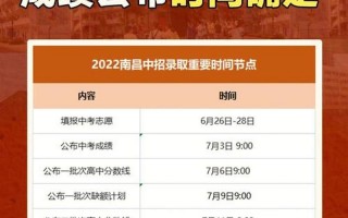 安徽中考成绩什么时候出来2022