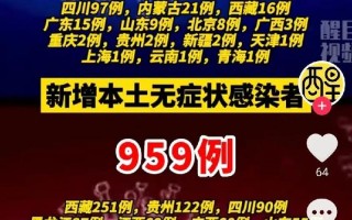 成都疫情最新今天