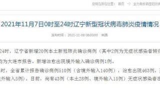 大连疫情最新数据消息