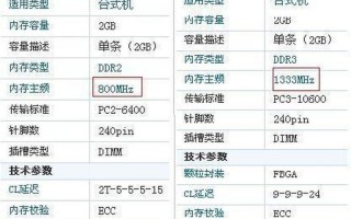 买内存条主要看哪些参数