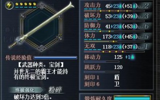 真三国无双ol武器上升值是什么?真三国无双ol武器上升值的问题