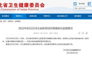 廊坊疫情最新消息