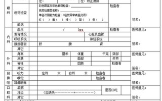 国家公务员体检项目