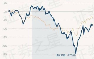 友邦华泰盛世中国