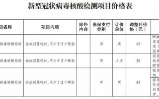 江苏再降核酸检测价格