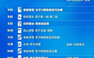 冬奥会开始时间和结束时间