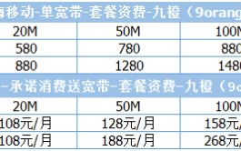移动宽带价格表和移动宽带套餐(深圳移动宽带套餐有哪些)