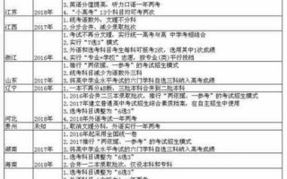 之一批次是什么意思