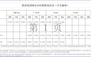 陕西阶梯电价标准