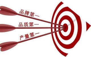 中国防伪技术协会和中国防伪行业协会是一样的么?