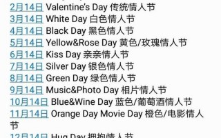 情人节是几月几号2019