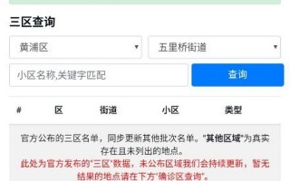 上海预计解封时间