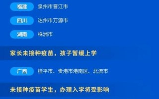 不接种新冠疫苗影响出行吗