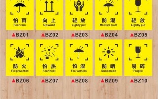 女孩说BZ是什么意思