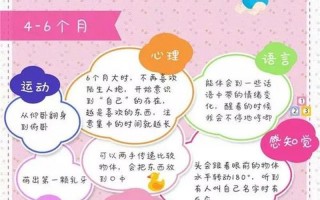 科学育儿知识大全