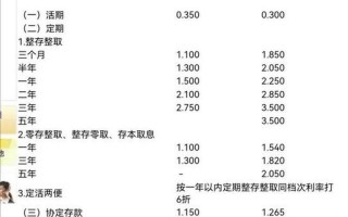 10万元一年利息多少