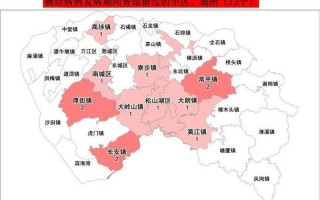 东莞今日疫情最新情况