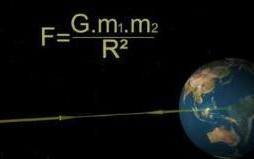 人造卫星的作用有那些?人造卫星的作用 人造卫星对人类生活的作用