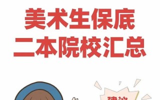 艺术生保底二本大学