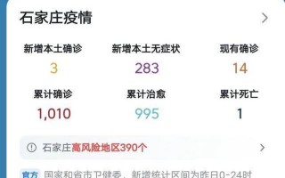 石家庄防疫最新情况