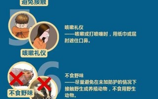 kn95能防新型冠状病毒吗