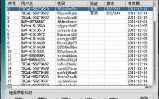 eset 用户名 密码