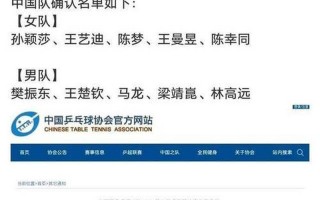 东京奥运会出场顺序名单