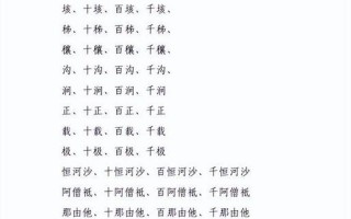 1古戈尔能买下地球吗
