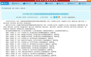 贵阳最新疫情情况