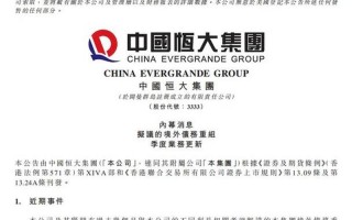 中国恒大最新消息